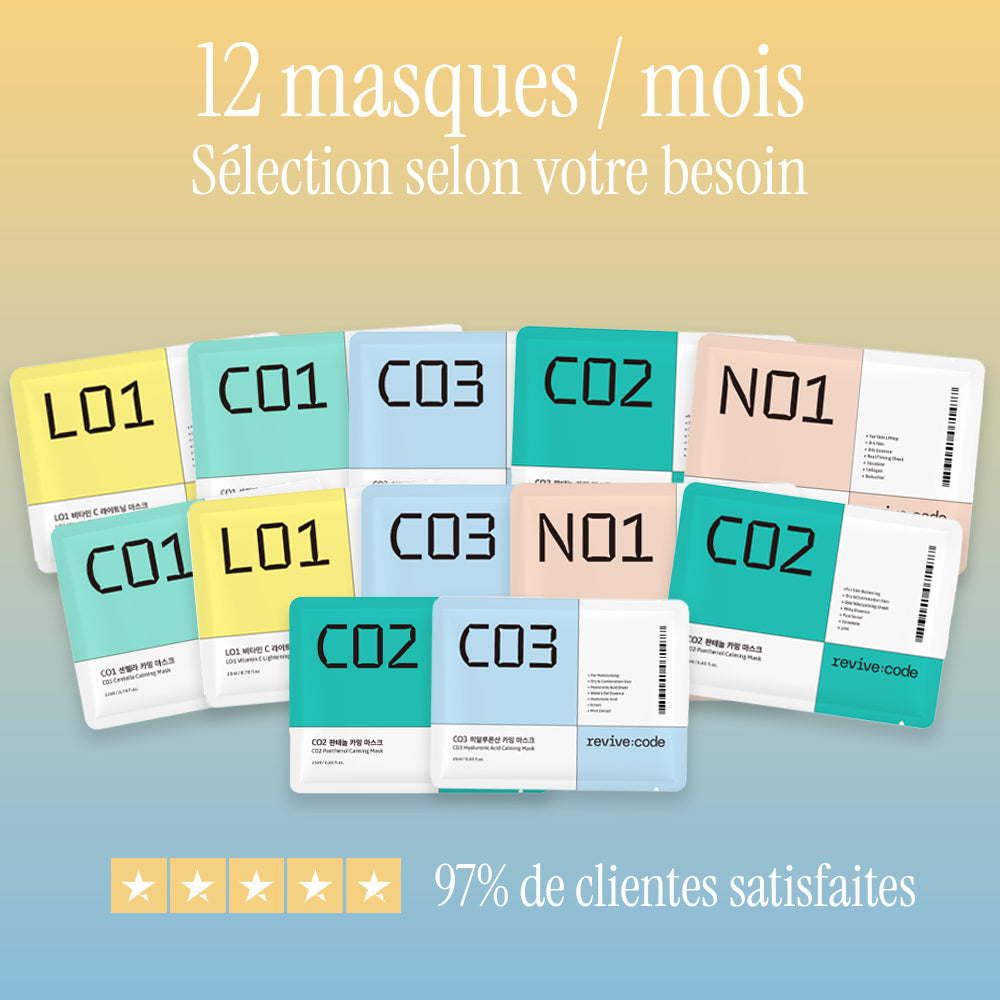 12 masques/mois