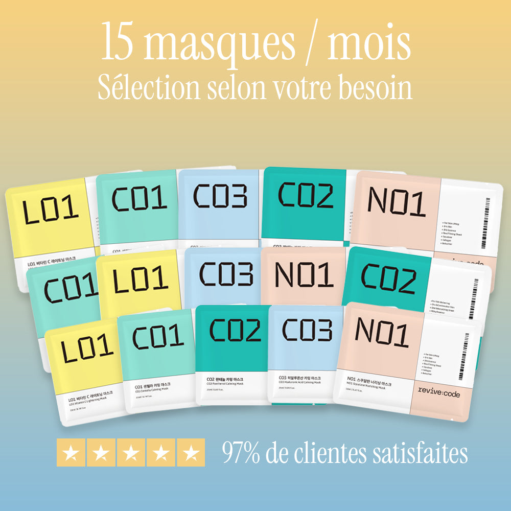 15 masques/mois